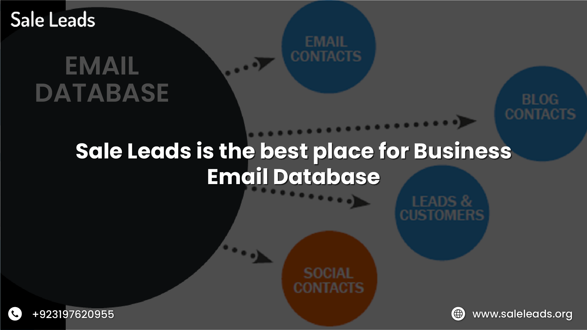 Sale Leads is the best place for Business Email Database